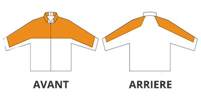 Exemple de test d'une veste anti coupure Solidur par le CTC (Veste